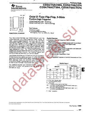 CD74AC574M datasheet  